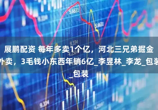 展鹏配资 每年多卖1个亿，河北三兄弟掘金外卖，3毛钱小东西年销6亿_李昱林_李龙_包装