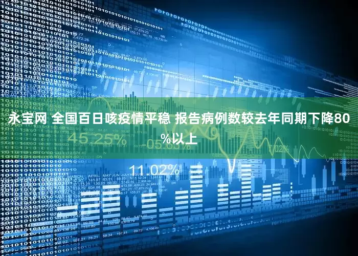 永宝网 全国百日咳疫情平稳 报告病例数较去年同期下降80%以上