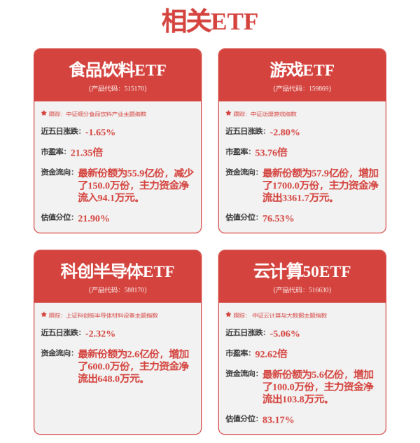 卢深策略 DOTA创始人悄悄做脑芯片了！