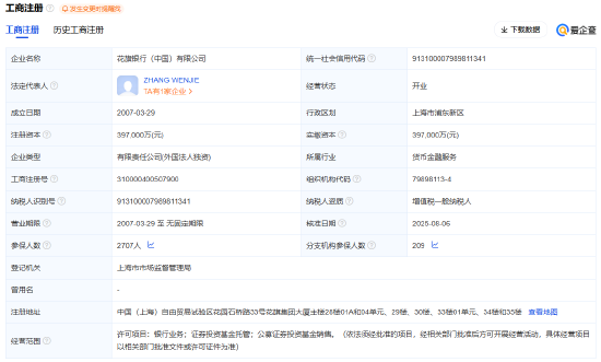 金智股配 花旗中国董事长变更 卢伟明卸任